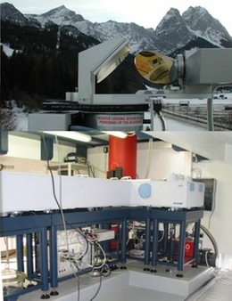 Solartracker and FTIR spectrometer